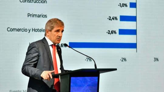 Caputo anticipa superávit financiero para Presupuesto 2027